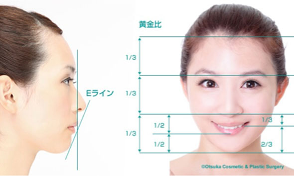 Sbc唯一 鼻の手術のシュミレーション 湘南美容クリニック川崎院スタッフのブログ